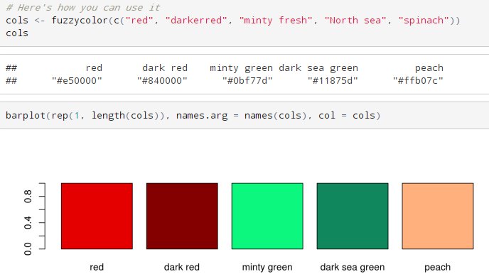 Turn any string into a color with xkcdcolor package.