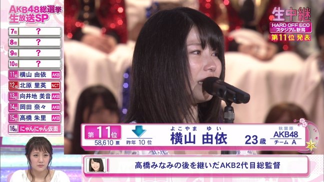 Idolpv 民放テレビ 第10位 武藤十夢 Akb48 Akb48選抜総選挙 Akb総選挙 ランクイン スピーチ アンダーガールズ T Co Xbl9ttrosb