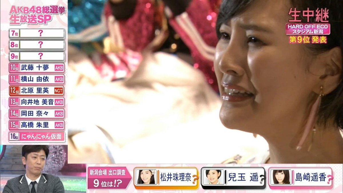 Kodama Haruka Fans tweet media