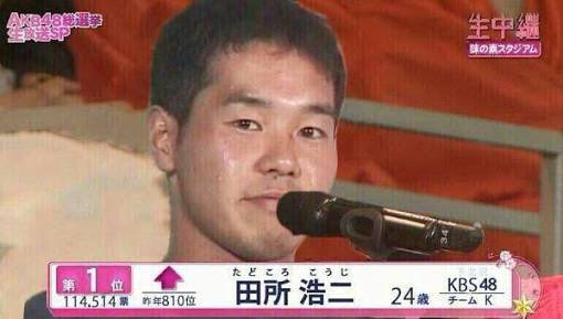 田所浩二総選挙1位 Twitter Search Twitter