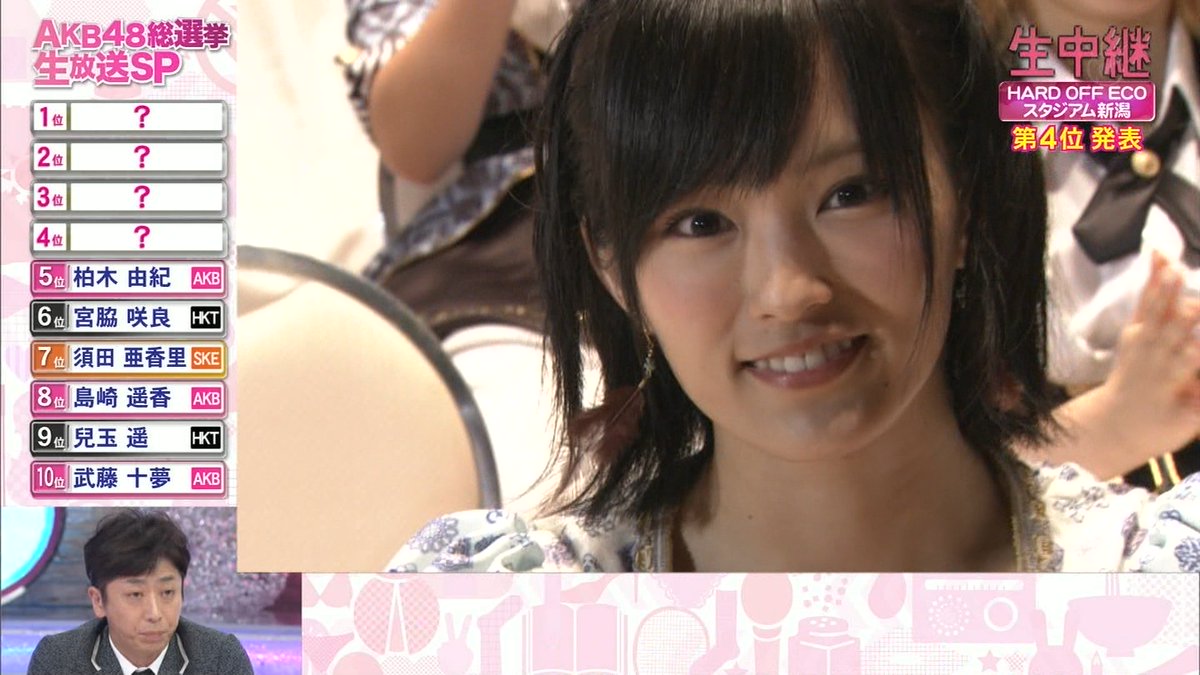 ａｋｂｉｎｇｏ ｆａｎｓ 4 Yamamoto Sayaka 110 411 Votes