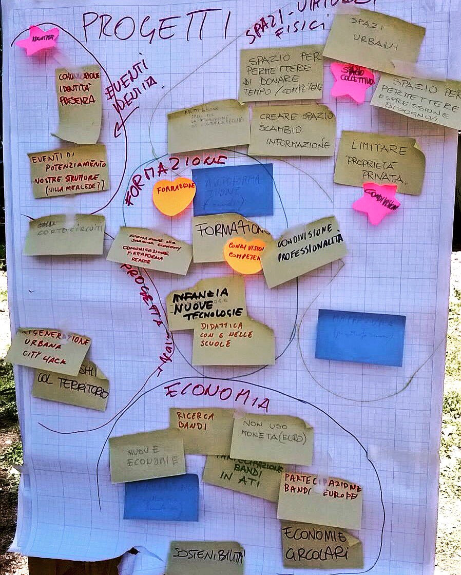 coworkingroma's tweet photo. Tessiamo la #rete #CoRete #coworkingroma #roma #collaborazione #cowo360 https://t.co/s2PmXWNeb7