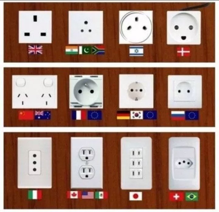 ImperialMonk's tweet image. We can have Universal Serial Bus (USB) but can't have Universal Socket !

#Scam #USB #UniversalSocket
