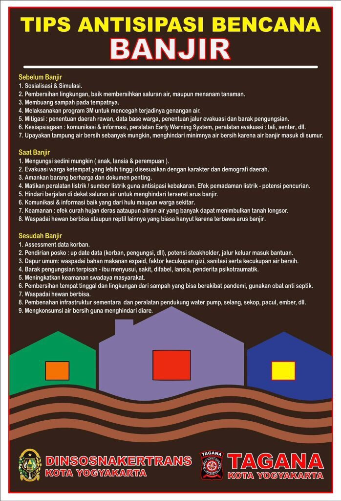 info jogja tweet media