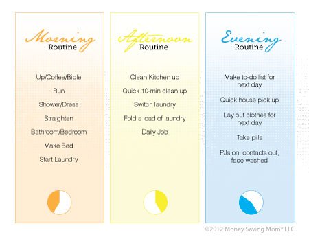 Free customizable morning, afternoon, and evening routine cards from <a href="/MoneySavingMom/">Crystal Paine</a> buff.ly/1V0z5x1