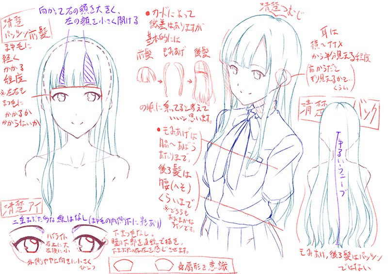P絵師が担当アイドルの描き方を教える タグまとめ シンデレラガールズ編 Togetter
