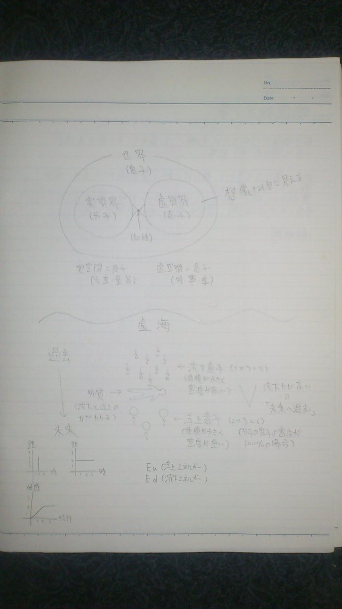 乙野四方字 先生の 僕が愛したすべての君へ 君を愛したひとりの僕へ カウントダウン新作紹介 ツイッター広告 成果報告 2ページ目 Togetter 乙野四方字 先生の 僕が愛したすべての君へ 君を愛したひとりの僕へ カウントダウン新作紹介 ツイッター広告 成果報告 2ページ目 Togetter