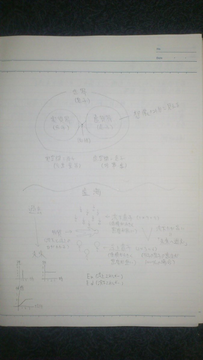 乙野四方字 先生の 僕が愛したすべての君へ 君を愛したひとりの僕へ カウントダウン新作紹介 ツイッター広告 成果報告 2ページ目 Togetter