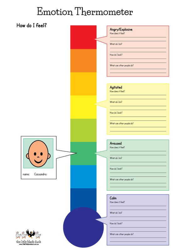 socialworktools's tweet photo. Teaching children and young people to recognise and regulate their emotions is never easy. #socialwork https://t.co/58rv9OB9gV