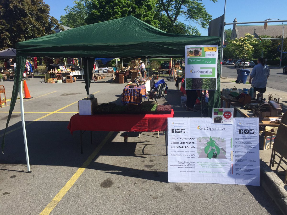 Gro-operative tweet media