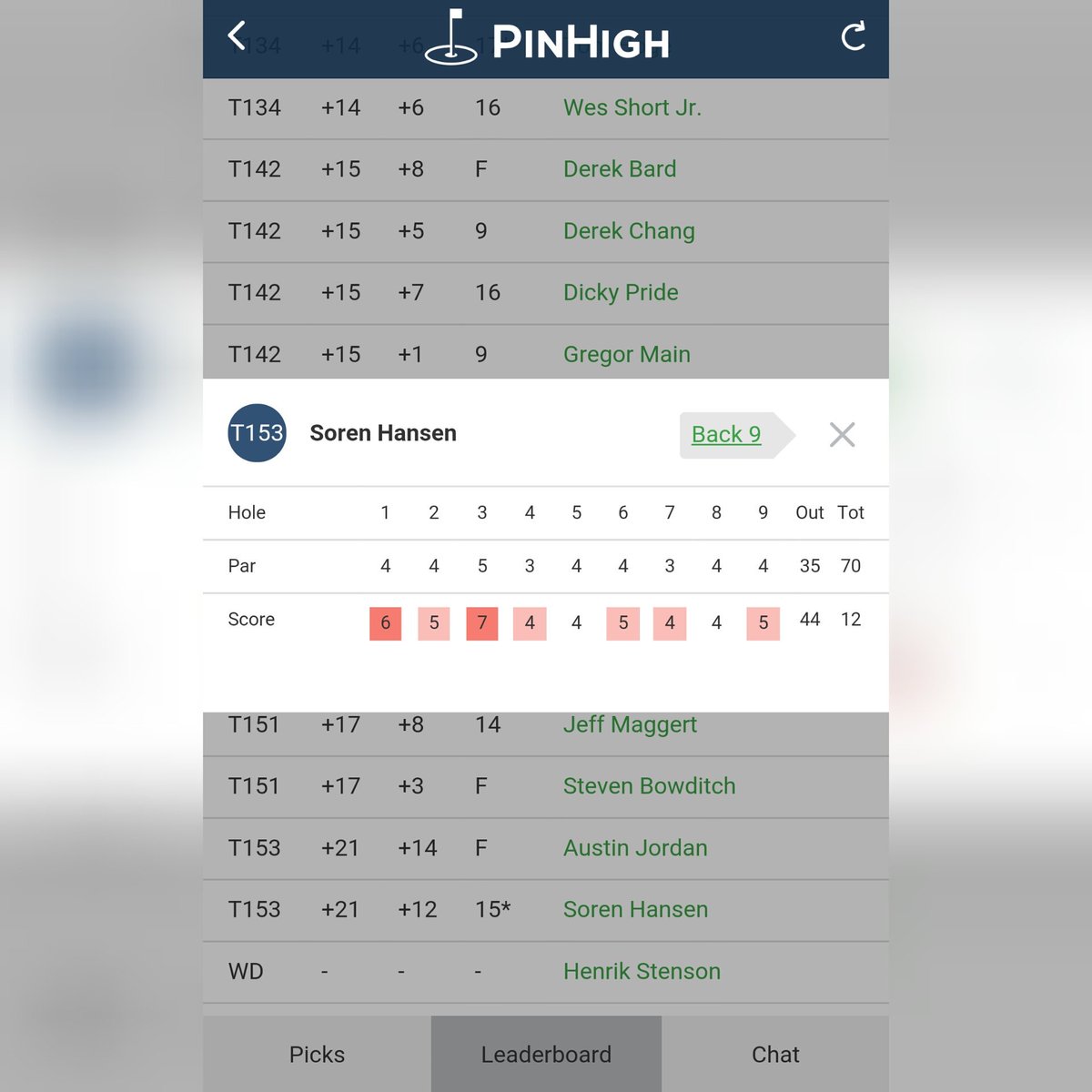 LowRoundco's tweet photo. Soren Hansen is a pro golfer and this is what his scorecard looks like. #USOpen is no joke https://t.co/00cFUneQpx https://t.co/nvbnlpr9u5