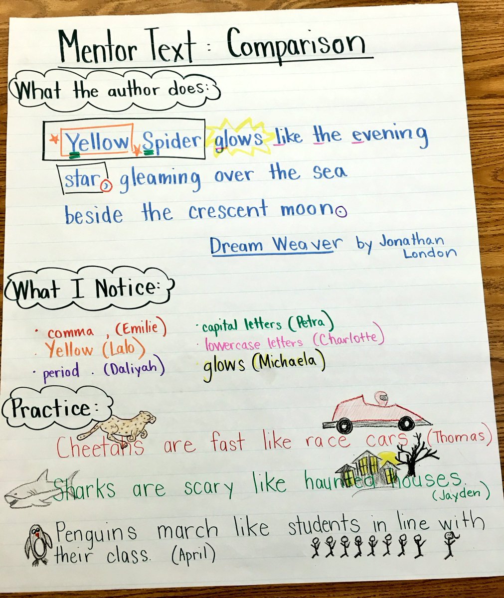 MrsLanhamSDGVA's tweet photo. @FletcherRalph #CraftLessons #comparisons in #kindergarten #DreamWeaver #MentorText @SanDiegoAreaWP @CWP https://t.co/Yo4Aq4dyEg