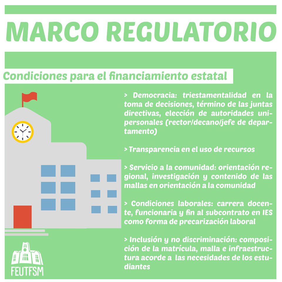 Confech's tweet photo. 4) #MarcoRegulatorio: Condiciones mínimas para que Ues, CFT e IP puedan existir y recibir $$$ de todos los chilenos https://t.co/s3wcSDGgvq