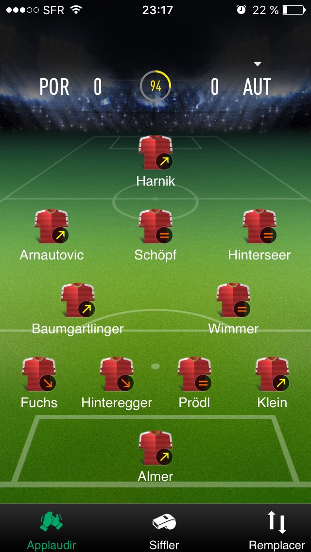 wefanfootball's tweet image. #PORAUT Retrouvez le TOP/FLOP du match désigné par la communauté #WEFAN et l'évaluation des joueurs en fin de match.