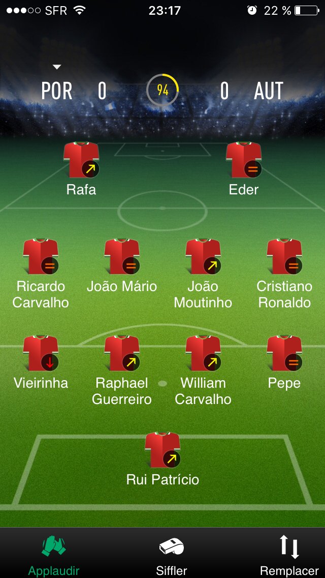 wefanfootball's tweet image. #PORAUT Retrouvez le TOP/FLOP du match désigné par la communauté #WEFAN et l'évaluation des joueurs en fin de match.