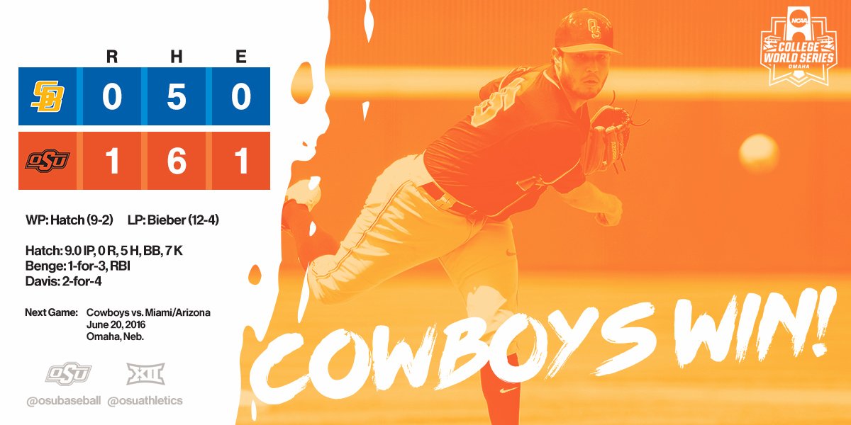 OSUBaseball's tweet photo. First #CWS W since 1993 for #okstate! https://t.co/IzXiED1y5j