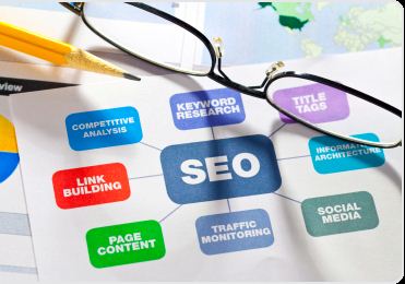 qdtricks's tweet photo. What is #Seo? Know #Seo Key Terms &amp; #Seo Process ... - https://t.co/mpFF4FplUi - #BloggerSeoTips #WhatIsSeo https://t.co/p3Gb3apUwJ