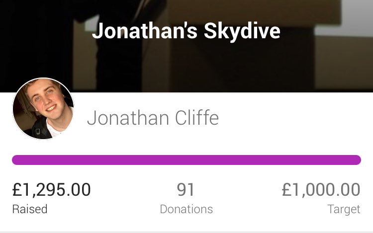 Jonathan Cliffe tweet media