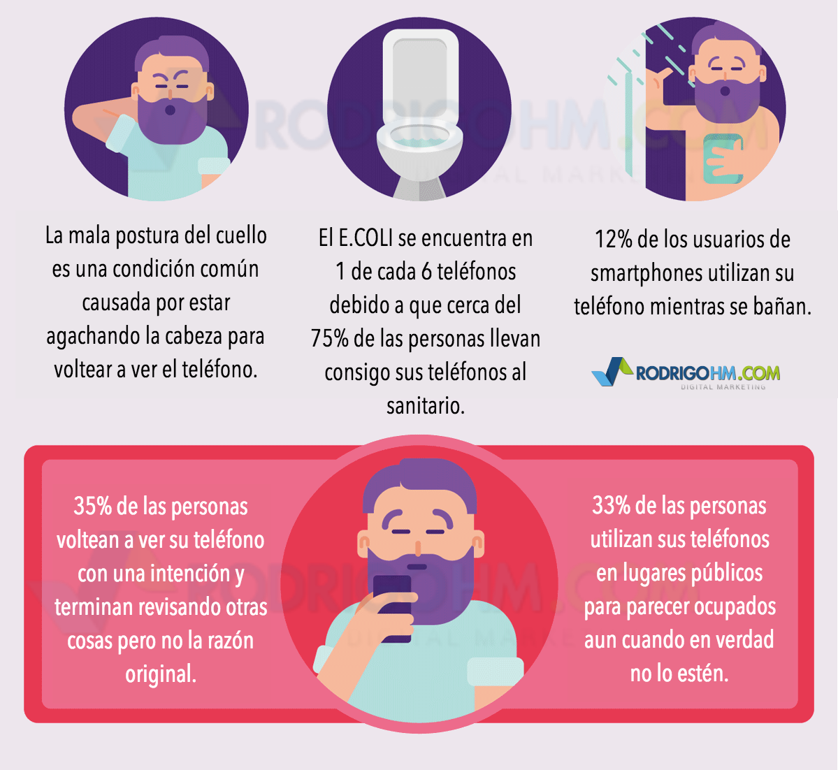 RoyGrillo's tweet photo. Datos Globales sobre los Telefonos móviles y smartphones que seguro te sorprenderán - #Marketing - Parte 4 https://t.co/GXlfcALHBL