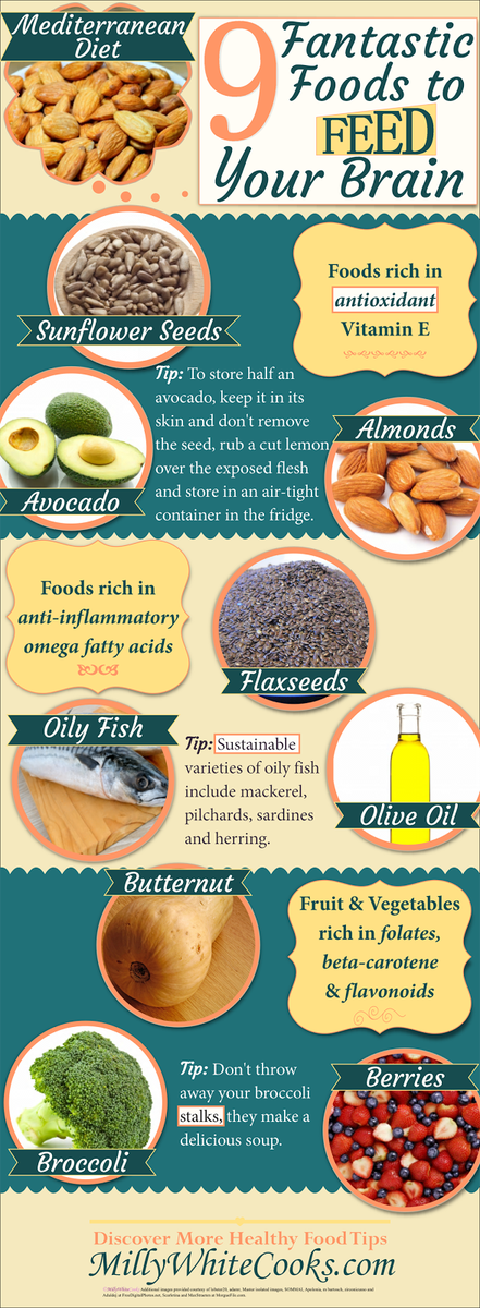 DrJosephMaroon's tweet photo. 9 fantastic foods to feed your brain https://t.co/6g0AoxvCCy