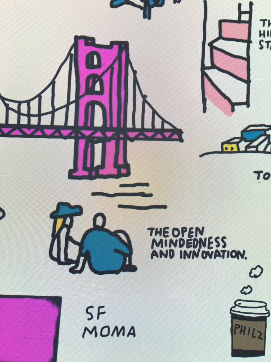 kit2011kat's tweet photo. #AppleStoreSF https://t.co/QZ0tijgx0N