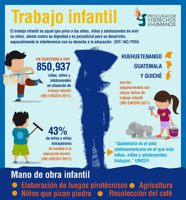 Ver imagen en Twitter