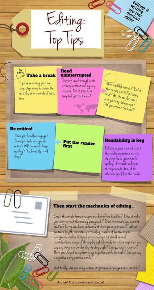 gwextra's tweet photo. Some #editing and #proofreading tips for our #author friends. https://t.co/pyg30kPYXO