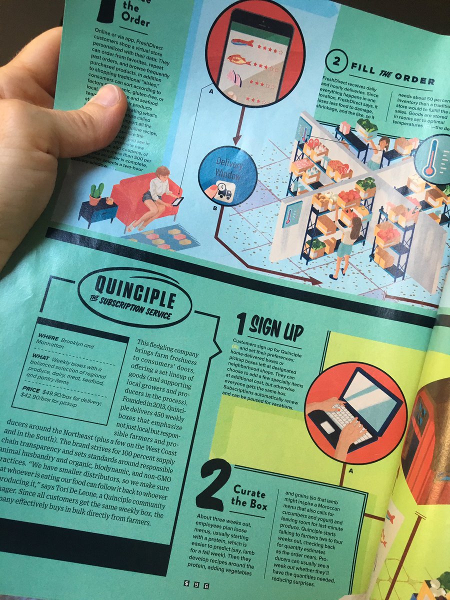 Love seeing <a href="/quinciple/">Quinciple</a> in <a href="/WIRED/">WIRED</a>. Almost (almost) as good as seeing my favorite funny men <a href="/SiliconHBO/">Silicon Valley</a> on the cover.