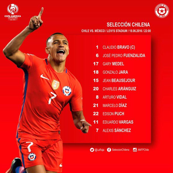 BarRockaxis's tweet image. Los 11 de #LaRoja desde el primer minuto frente a México. 21:30hrs Constitucion 151. #CopaAmerica #SCL #CA2016