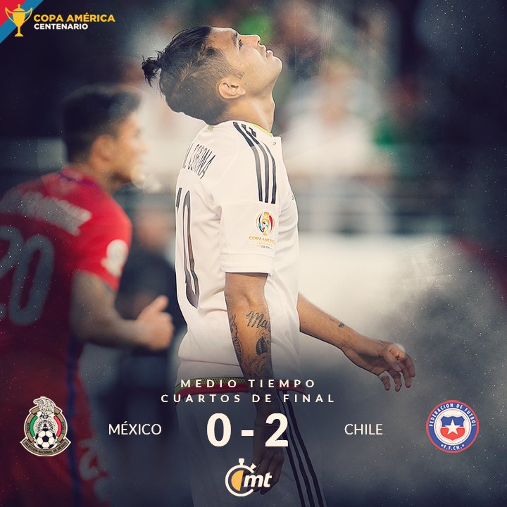 mediotiempo's tweet image. ¡Termina el primero tiempo! Pésimo accionar de @miseleccionmx y @LaRoja gana merecidamente gol.am/1XwMdAl