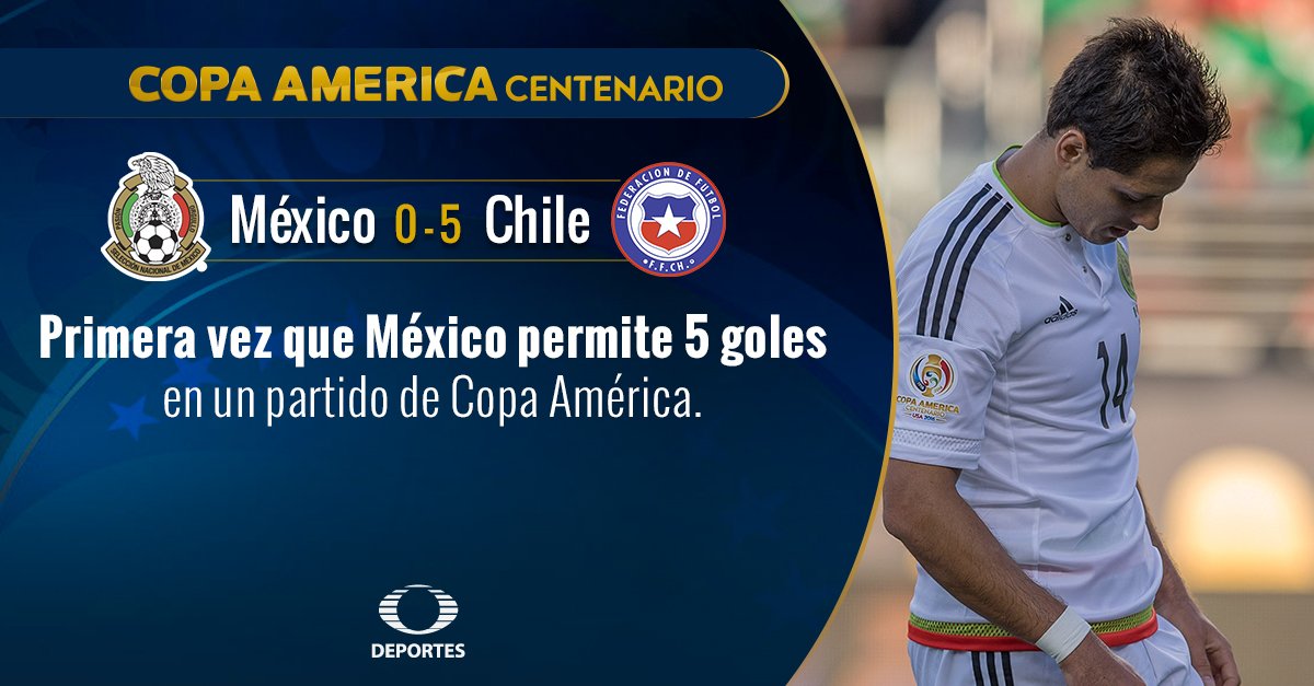 TUDN MEX (@tudnmex) on Twitter photo Y <a href="/miseleccionmx/">Selección Nacional</a> no permitía 5 goles desde 1998 (amistoso vs Noruega)
Transmisión EN VIVO: tvsa.mx/28HD5gc Y <a href="/miseleccionmx/">Selección Nacional</a> no permitía 5 goles desde 1998 (amistoso vs Noruega)
Transmisión EN VIVO: tvsa.mx/28HD5gc