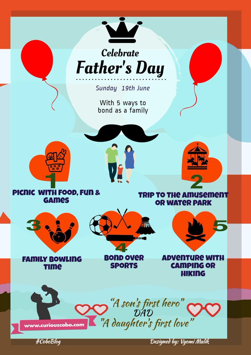 vyomi_malik's tweet photo. Happy Father's day to all the super hero's. Here are 5 ways to bond as a family https://t.co/xDiHXrgk10 #coboblog https://t.co/EaquzlPfoe