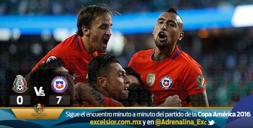 ImagenBeisbol's tweet photo. ⚽ Chile elimina al Tricolor de Copa América con un humillante marcador de 7-0. #CopaAmerica https://t.co/LV8XomsLHR https://t.co/KI1b2xOPTy