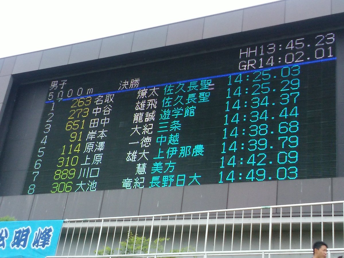 北信越総体陸上 Twitter Search