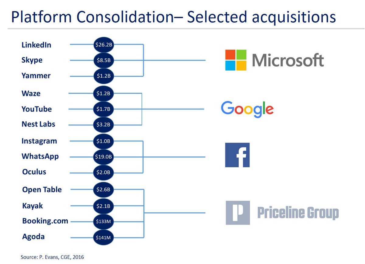 Peter C. Evans tweet media
