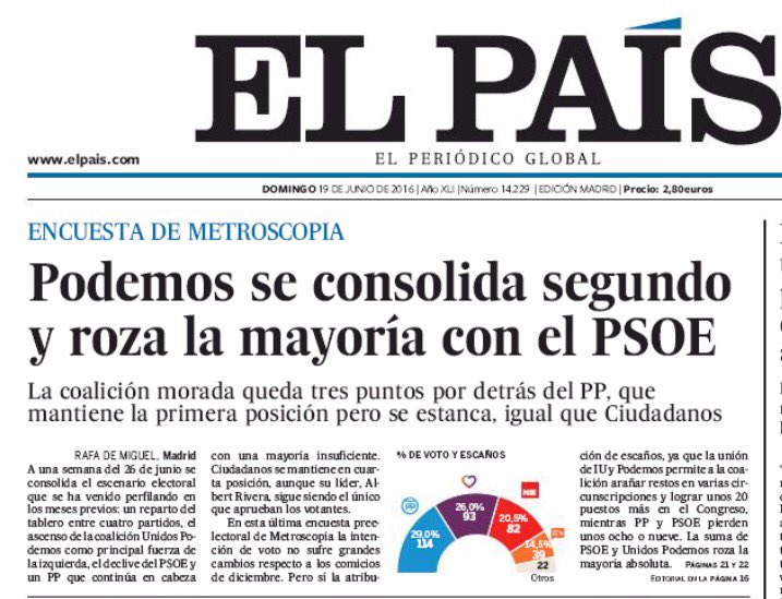 JavierMaroto's tweet photo. Está bastante claro, ¿no?. Si los moderados dividimos el voto, con opciones como C's, Pablo Iglesias será presidente https://t.co/zwp3g5TXAu