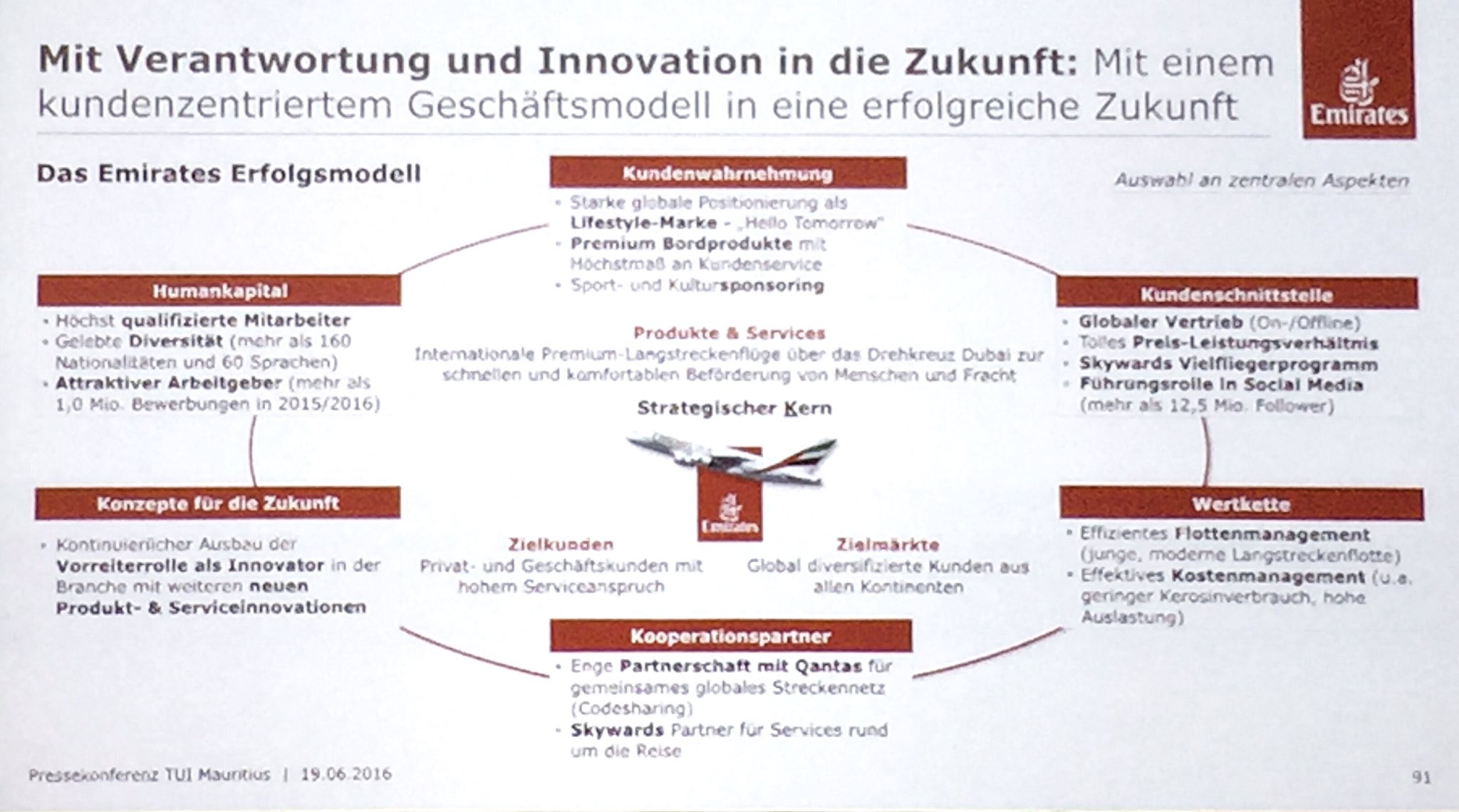 Gunter Exel Warum Ist Emirates So Erfolgreich Ein Paar Grunde Hat Volker Greiner Parat Tuipk
