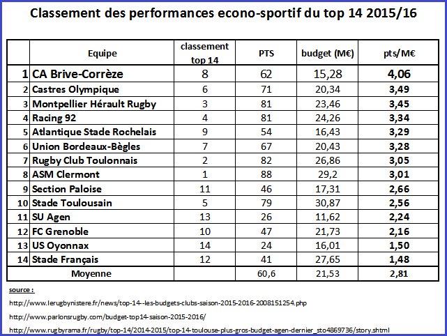 Benoît Deshors tweet media