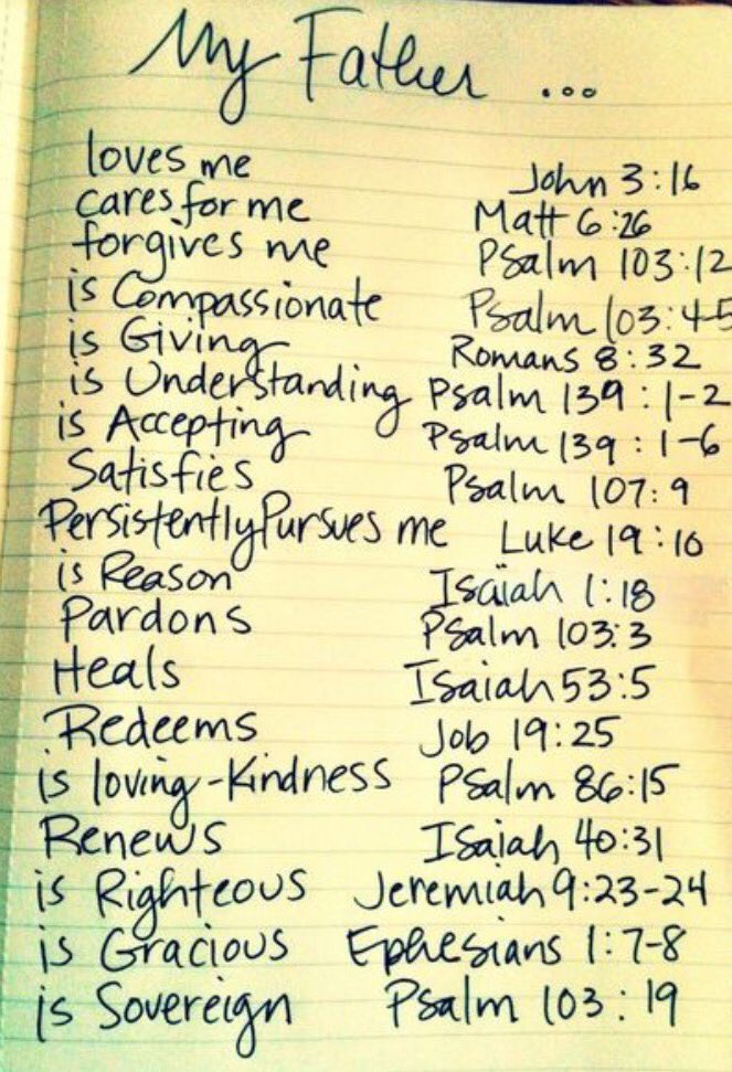 GuideUrSpirit's tweet image. Father God is the best father we could ask for and ever need ❤️ #FathersDay