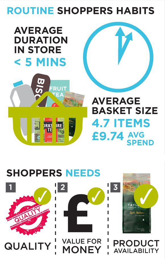 catwingai's tweet image. Why not change those statistics by understanding better your customer #bigdata #storeanalytics