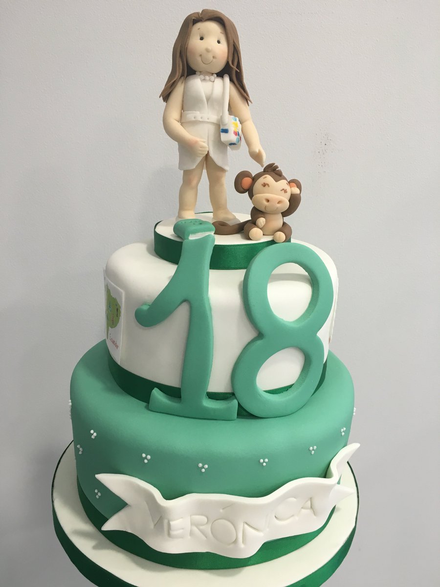 Haveanicecake's tweet photo. Esta es una de las fechas importantes de la vida #cumple18 #birthday https://t.co/UaTPB2xKKw