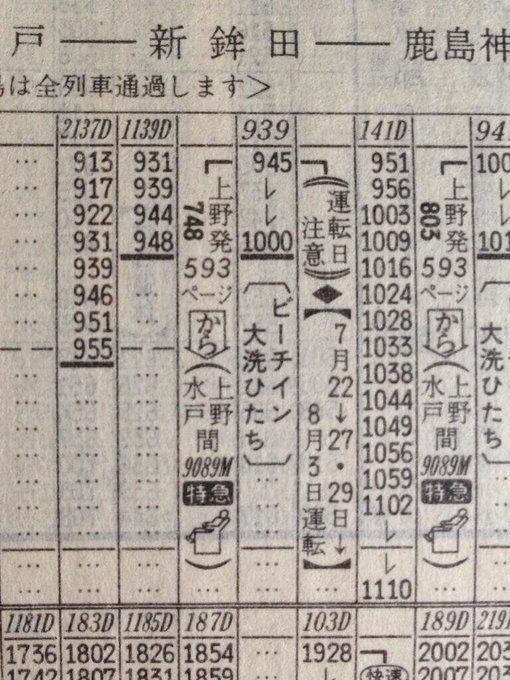 鹿島臨海鉄道りんてつ応援団 Krt Ouendan 16年06月 Twilog