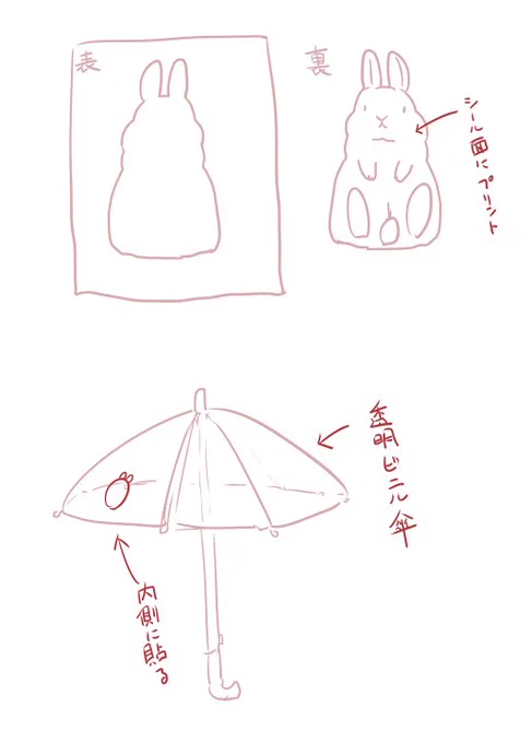 傘を丸ごとデザインして作るってなるとコストも手間も掛かるしだったら透明な安いビニル傘なんかの内側に貼れるシールが作れれば面白いかもしれないな と 