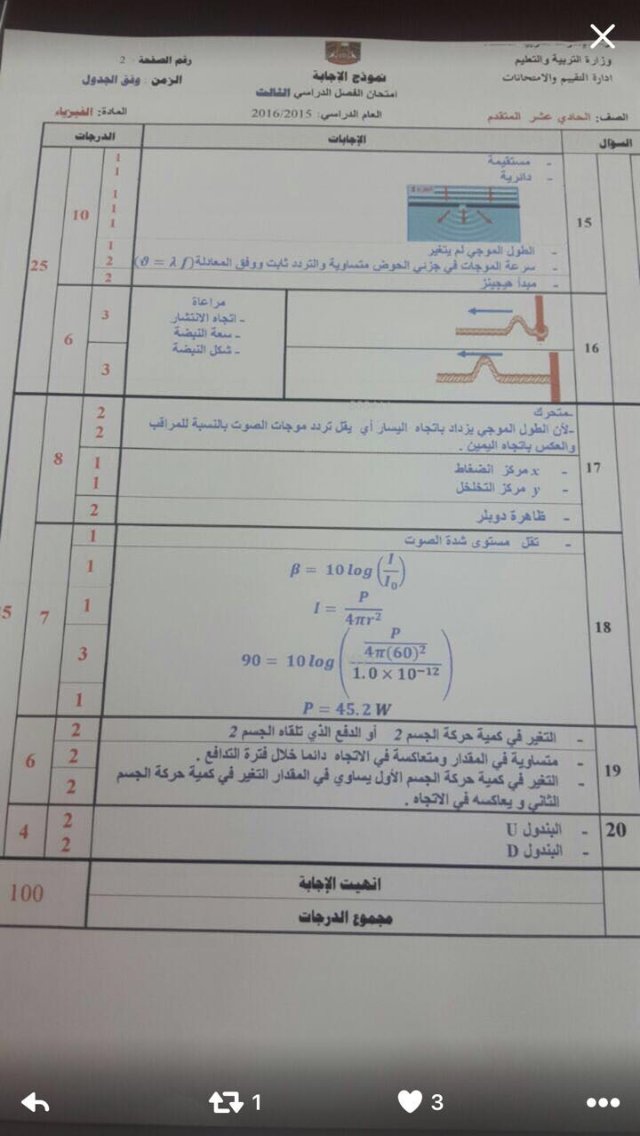 moni_s99's tweet photo. الراسب يرفع ايده هيه✋🏻😂👏🏻🙄 #امتحان_الفيزياء_١١_متقدم https://t.co/uXsUUaPoiv