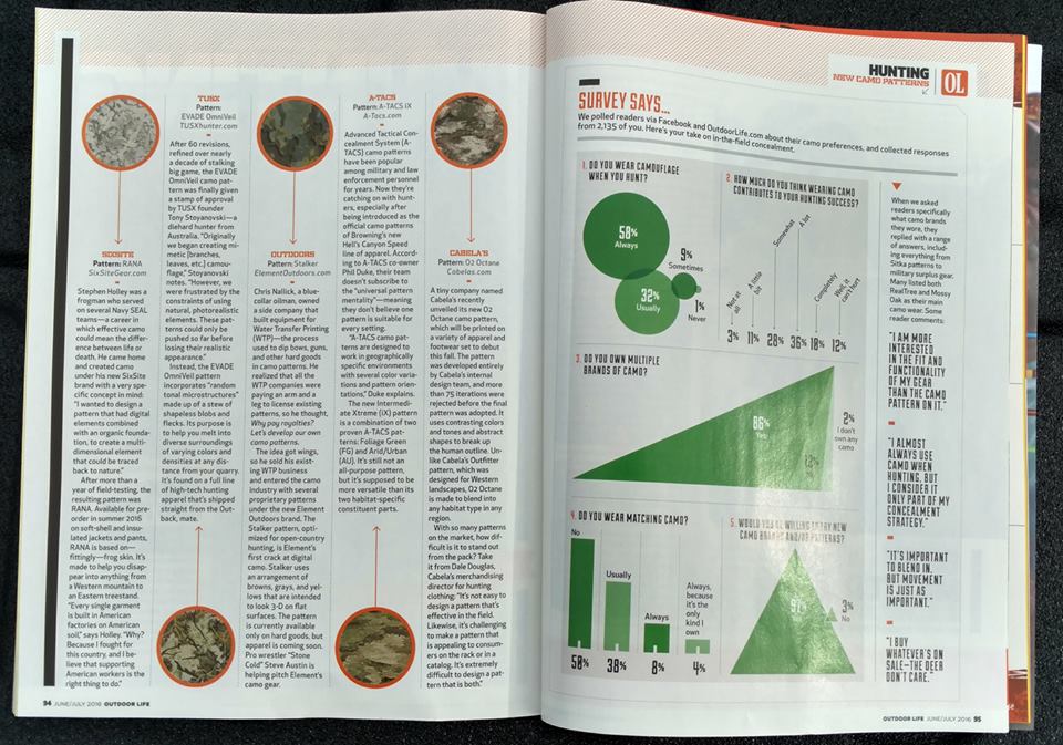 We feature in the latest issue of <a href="/outdoorlife/">Outdoor Life</a> magazine, article by Josh Dahlke on new camo brands. Check it out...