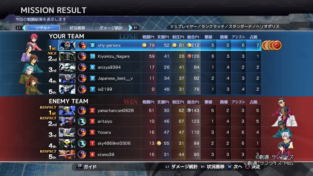 herano_ki's tweet photo. #PS4share https://t.co/oTafLICOG9