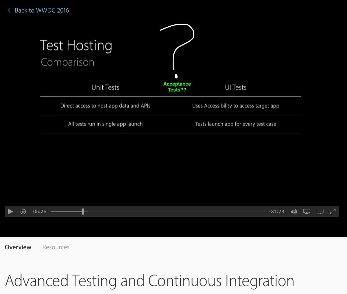 paulstringer's tweet image. Catching up on #wwdc2016 &apos;Advanced Testing&apos;. Still room there for #AcceptanceTesting in between Unit and UI.