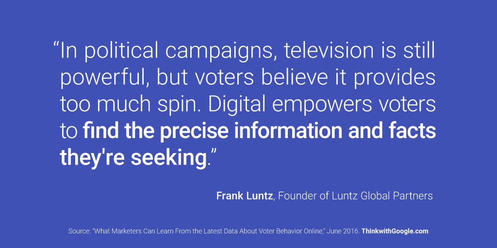 ThinkwithGoogle's tweet photo. Digital has empowered #Election2016 voters. @FrankLuntz explains why: https://t.co/Q0MuaKOHMu https://t.co/Xrp1hOWSFJ
