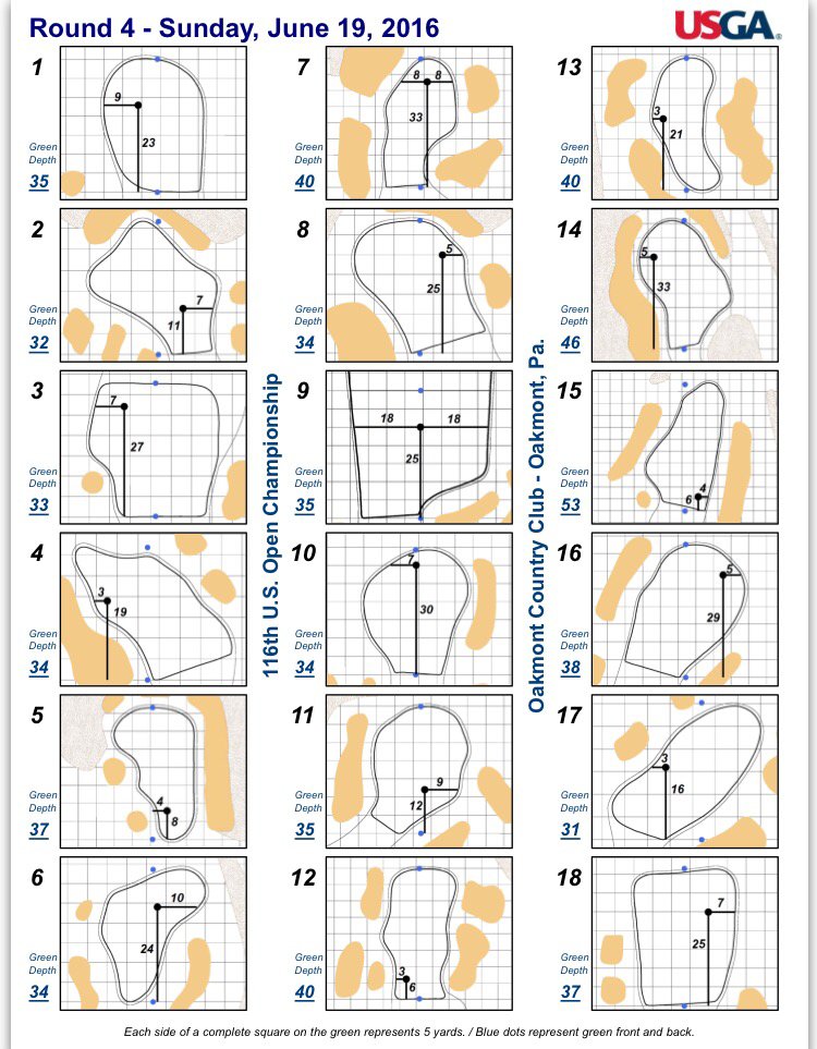 Golf Channel tweet media