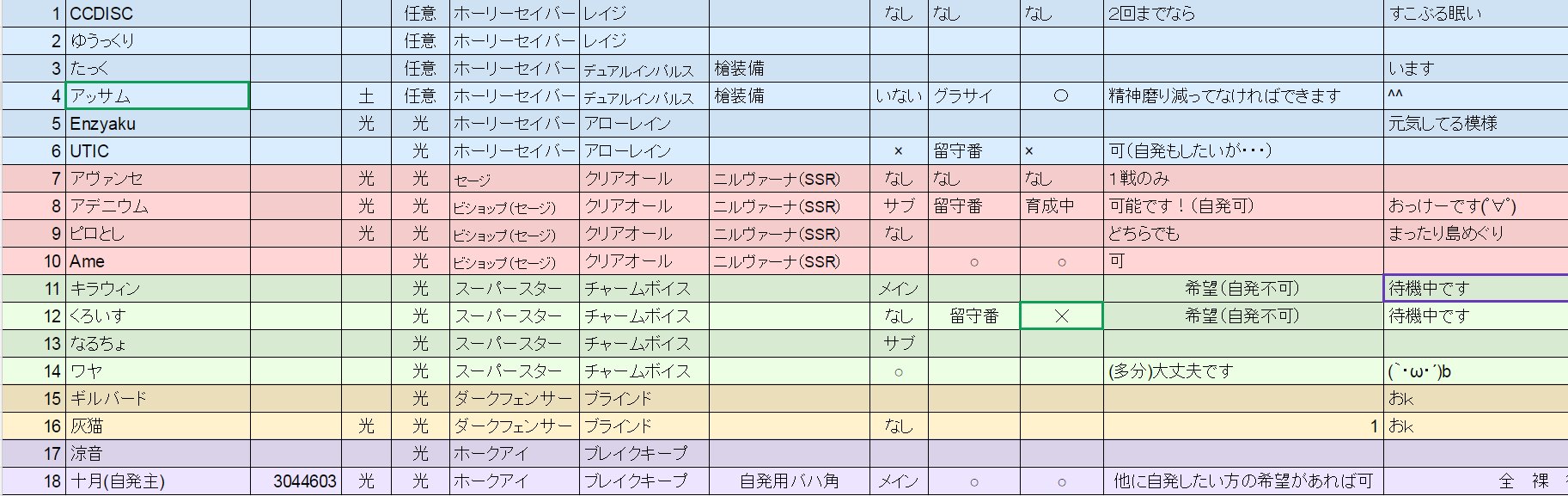 プロバハｈｌ Twitter Search Twitter
